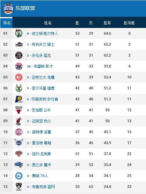 引入阿布都 引入阿布都