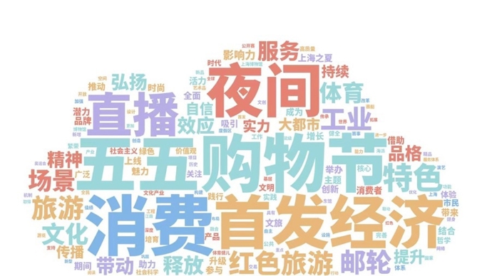 分钟左右 分钟左右